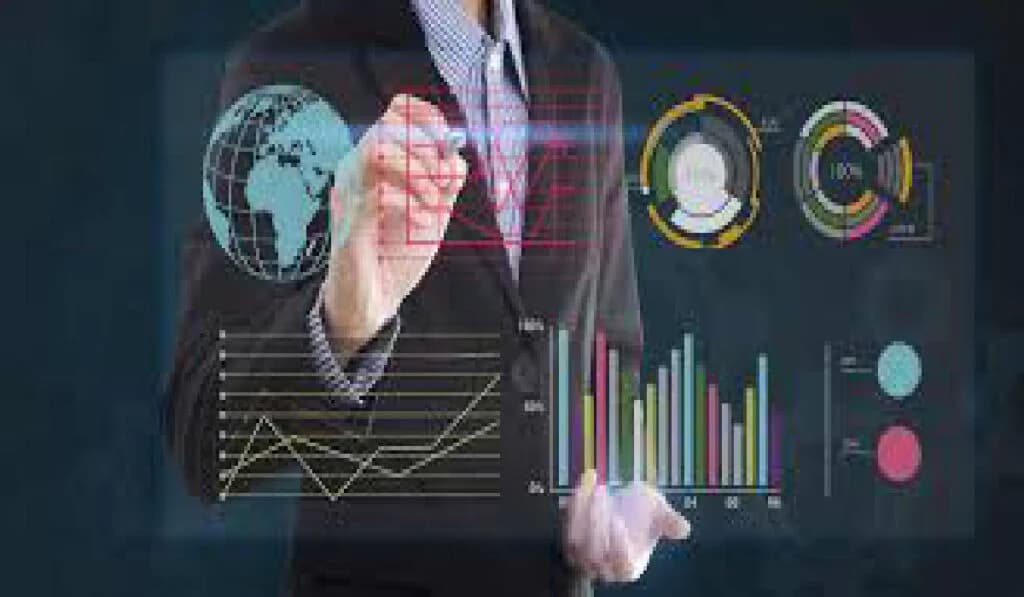 Course in Financial Analysis, Modelling & Forecasting