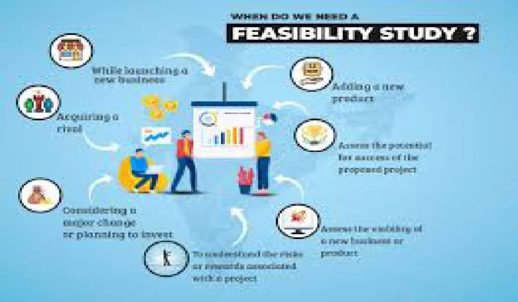 Workshop on Feasibility Studies