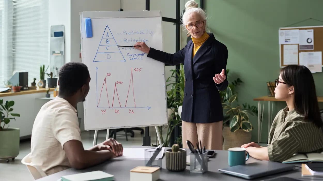 Consulting in Business Model Development from The Dubai Premier Training Centre